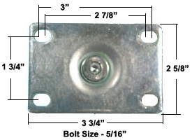 Stainless Steel Model 3A Plate